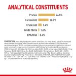 رویال کنین پامرانین ادالت 3 کیلویی